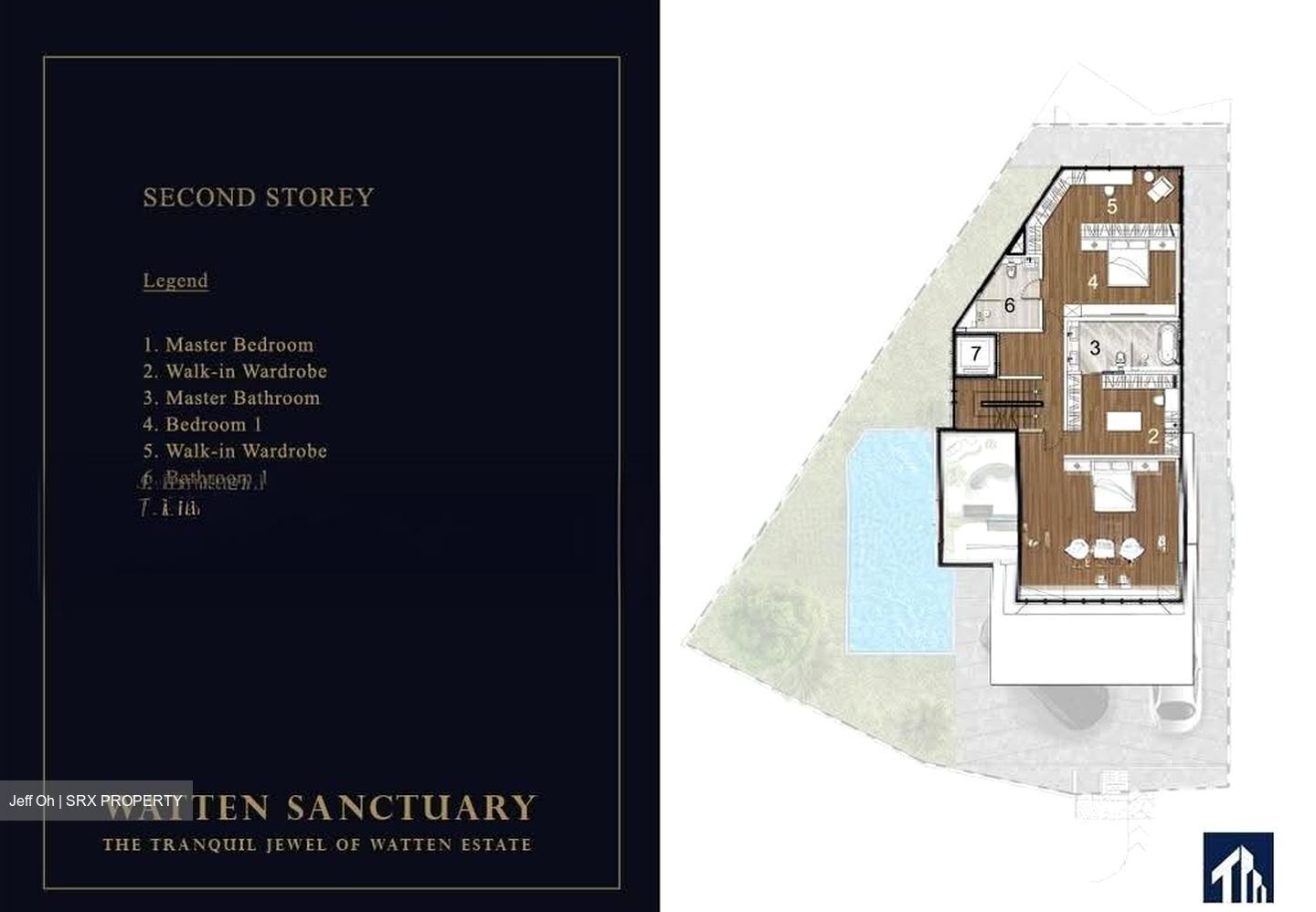 Watten Estate (D11), Detached #628843501